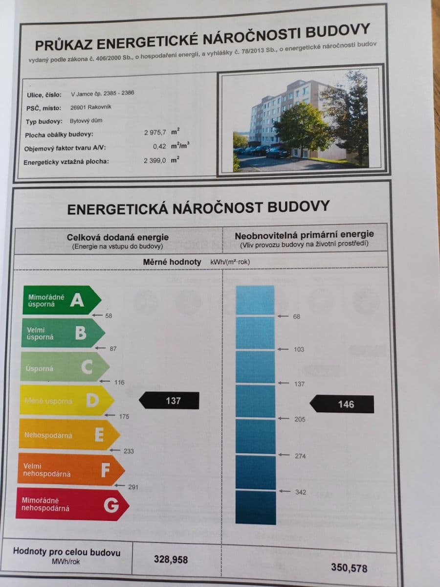 Predaj bytu 4-izbový 85 m², V Jamce, Rakovník, Středočeský kraj Predaj bytu 4-izbový 85 m², V Jamce, Rakovník, Středočeský kraj