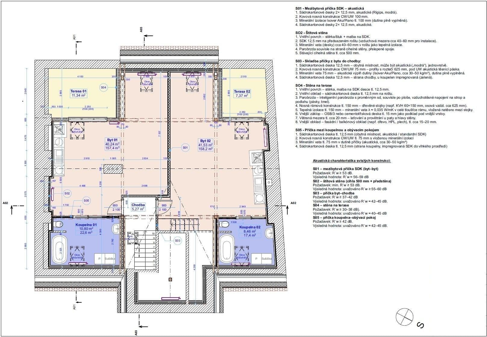 Predaj bytu 160 m², Moskevská, Ústí nad Labem, Ústecký kraj Predaj bytu 160 m², Moskevská, Ústí nad Labem, Ústecký kraj