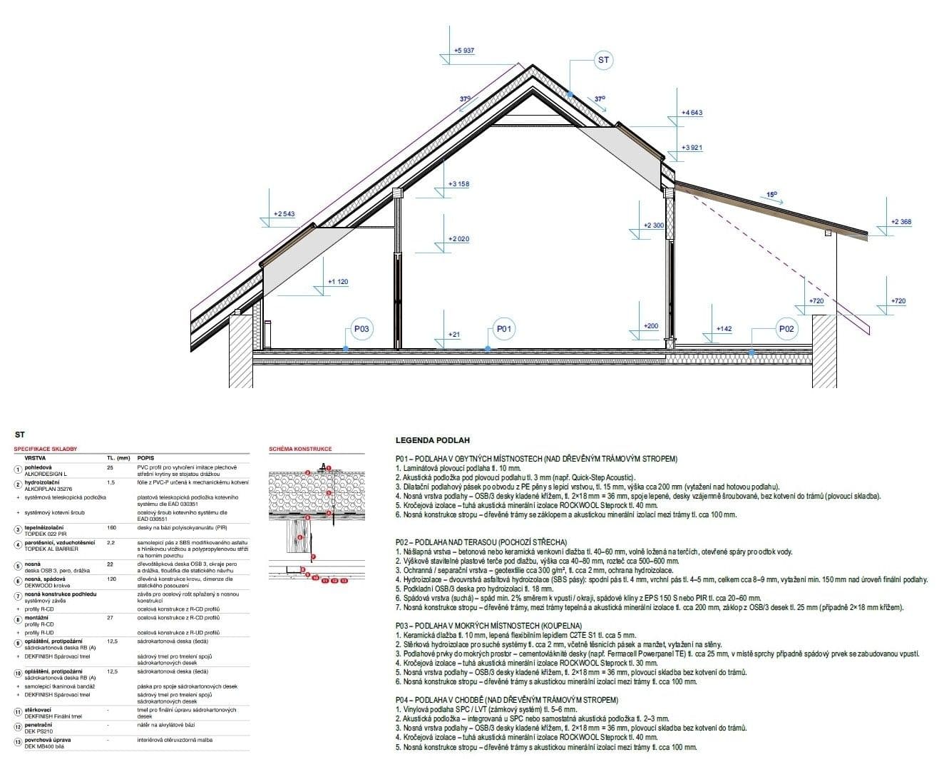 Predaj bytu 160 m², Moskevská, Ústí nad Labem, Ústecký kraj Predaj bytu 160 m², Moskevská, Ústí nad Labem, Ústecký kraj