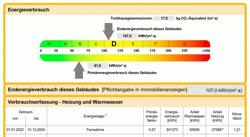 Predaj bytu 3-izbový 74 m², Am Färberhof, 3, Erlangen, Bavorsko Predaj bytu 3-izbový 74 m², Am Färberhof, 3, Erlangen, Bavorsko