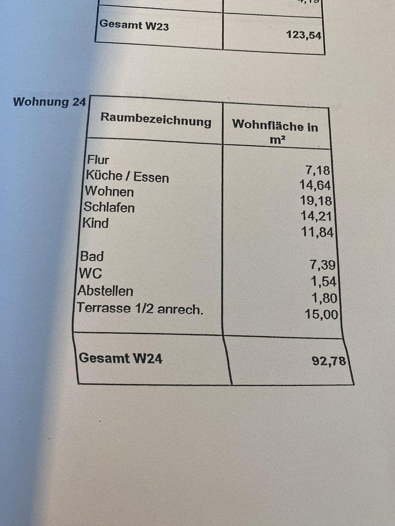Prenájom bytu 3-izbový 93 m², Renettenstr. 2, Frankfurt, Hesensko Prenájom bytu 3-izbový 93 m², Renettenstr. 2, Frankfurt, Hesensko