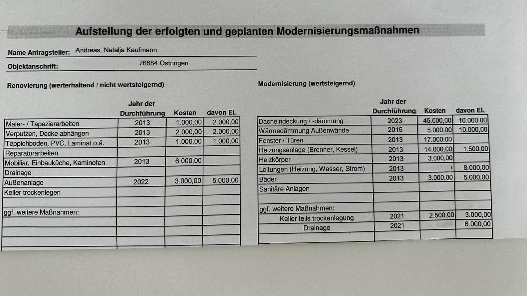 Predaj domu 129 m², pozemek 423 m², Östringen, Bádensko-Wurttembersko Predaj domu 129 m², pozemek 423 m², Östringen, Bádensko-Wurttembersko