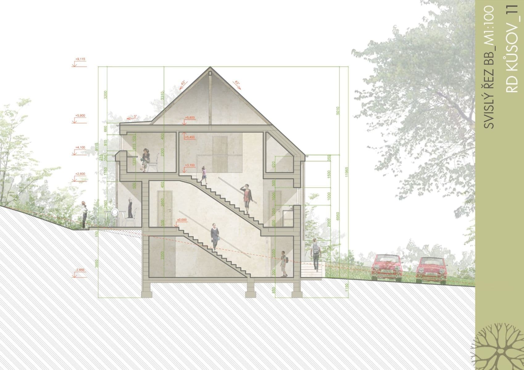 Predaj pozemku 2.138 m², Stachy, Jihočeský kraj Predaj pozemku 2.138 m², Stachy, Jihočeský kraj