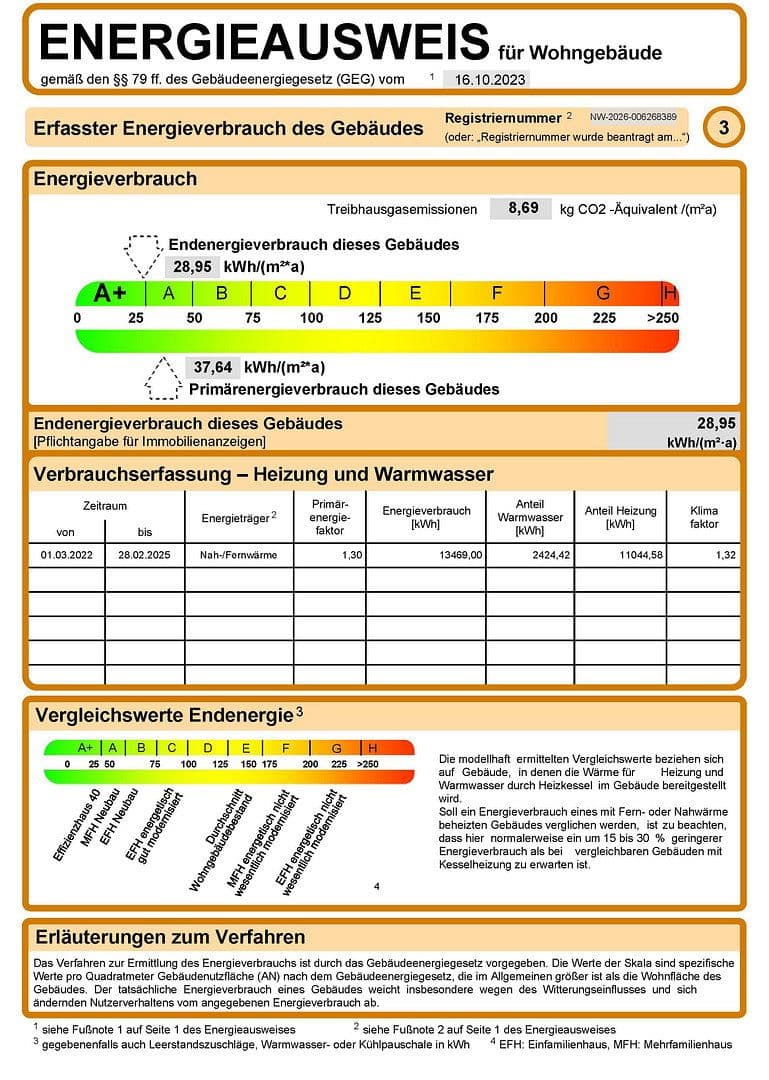Predaj domu 145 m², pozemek 159 m², Ratingen, Severné Porýnie - Westfálsko Predaj domu 145 m², pozemek 159 m², Ratingen, Severné Porýnie - Westfálsko