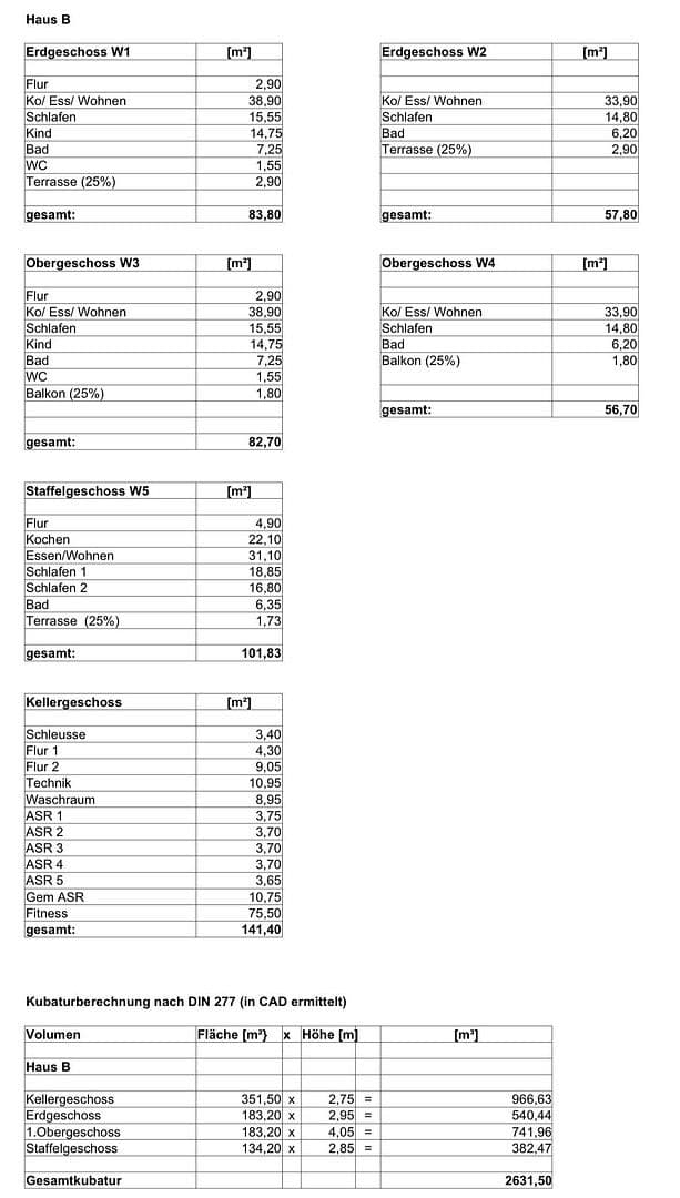 Predaj bytu 3-izbový 83 m², Siegburg, Severné Porýnie - Westfálsko Predaj bytu 3-izbový 83 m², Siegburg, Severné Porýnie - Westfálsko