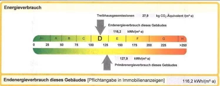Predaj bytu 3-izbový 80 m², Germersheimer Weg 66b, Berlin, Berlín Predaj bytu 3-izbový 80 m², Germersheimer Weg 66b, Berlin, Berlín