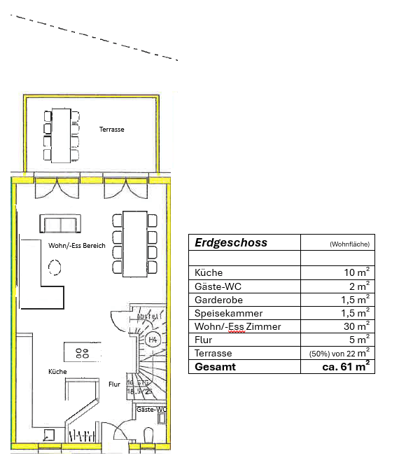 Predaj domu 140 m², pozemek 150 m², Hamburg, Hamburg Predaj domu 140 m², pozemek 150 m², Hamburg, Hamburg