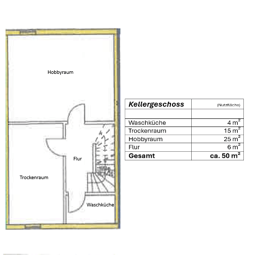 Predaj domu 140 m², pozemek 150 m², Hamburg, Hamburg Predaj domu 140 m², pozemek 150 m², Hamburg, Hamburg