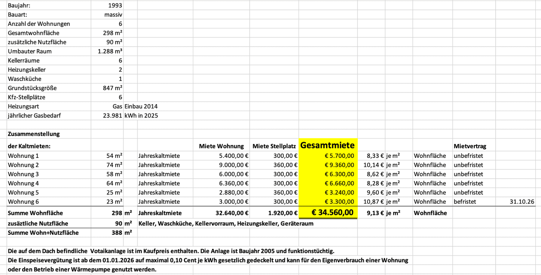 Predaj domu 298 m², pozemek 847 m², Netphen, Severné Porýnie - Westfálsko Predaj domu 298 m², pozemek 847 m², Netphen, Severné Porýnie - Westfálsko
