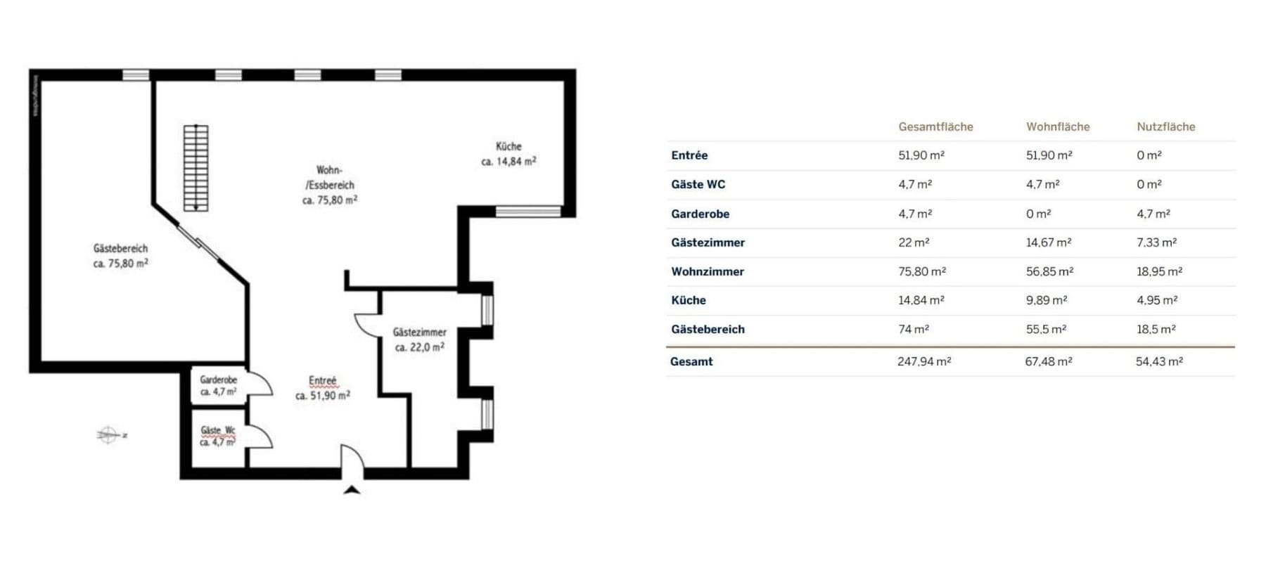 Predaj bytu 5-izbový 260 m², Weyhern 5, Eggenhofen, Bavorsko Predaj bytu 5-izbový 260 m², Weyhern 5, Eggenhofen, Bavorsko