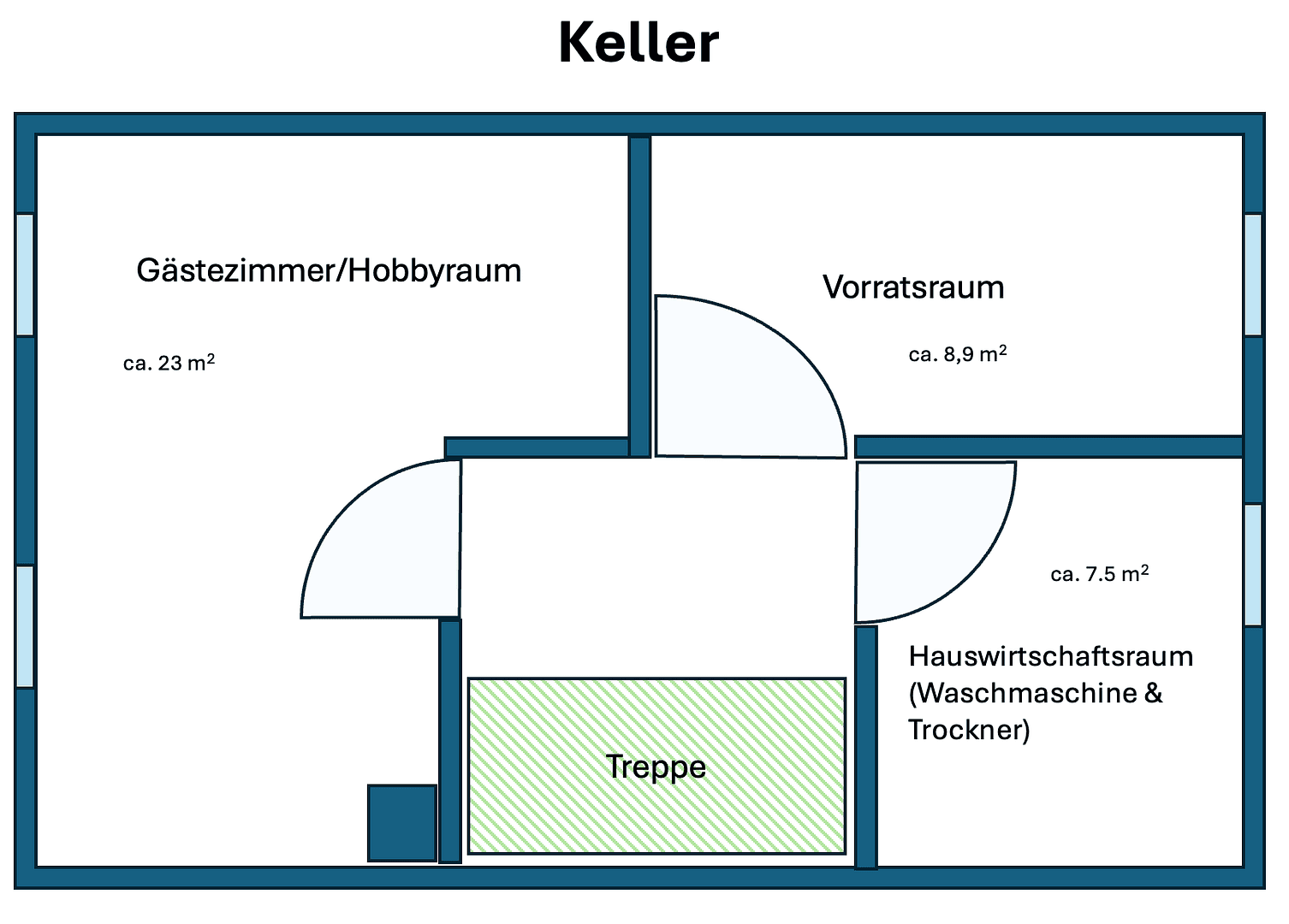 Predaj domu 128 m², pozemek 132 m², Landshut, Bavorsko Predaj domu 128 m², pozemek 132 m², Landshut, Bavorsko