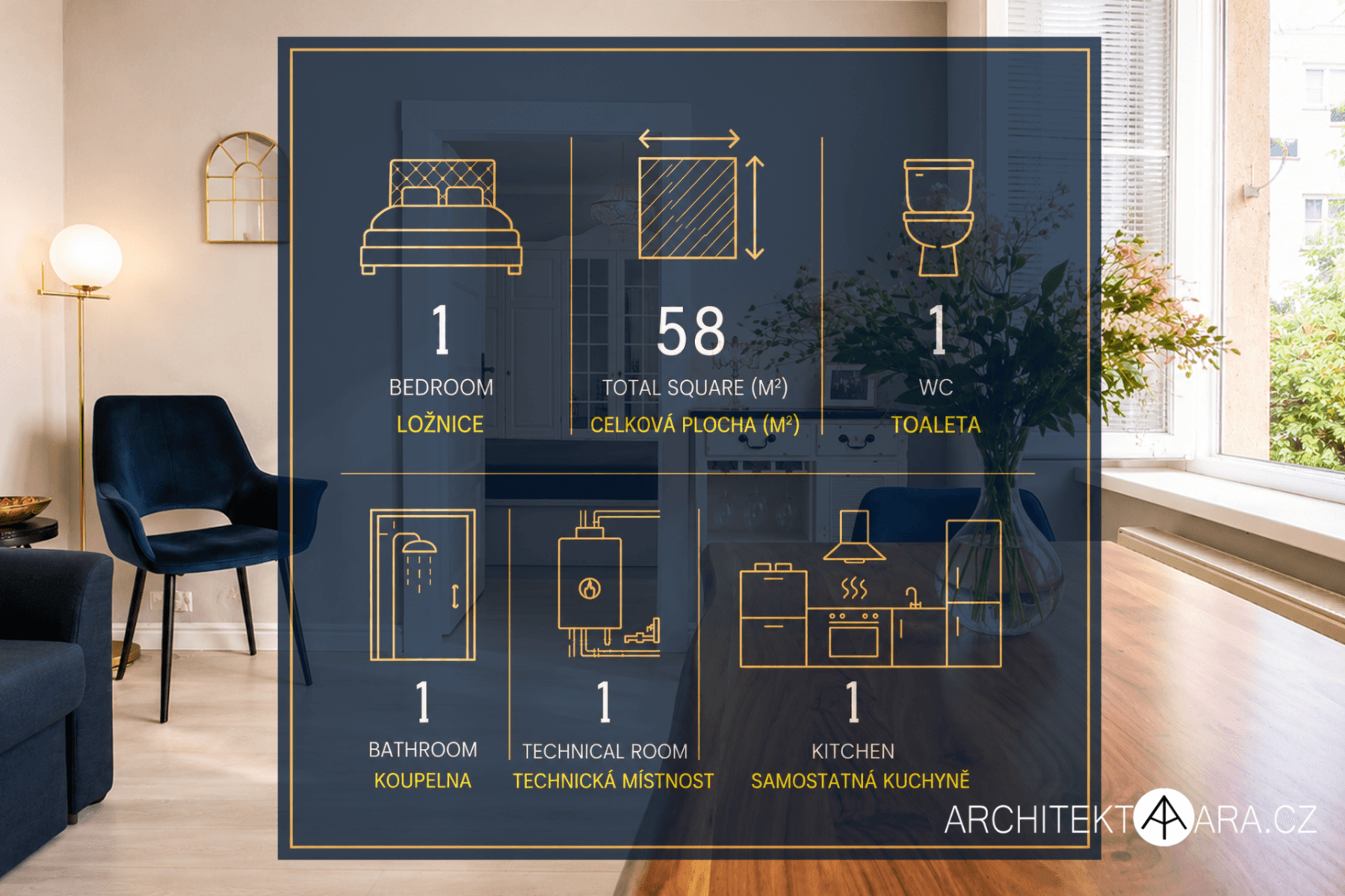 Prenájom bytu 2-izbový 58 m², Jateční, Praha, Praha Prenájom bytu 2-izbový 58 m², Jateční, Praha, Praha