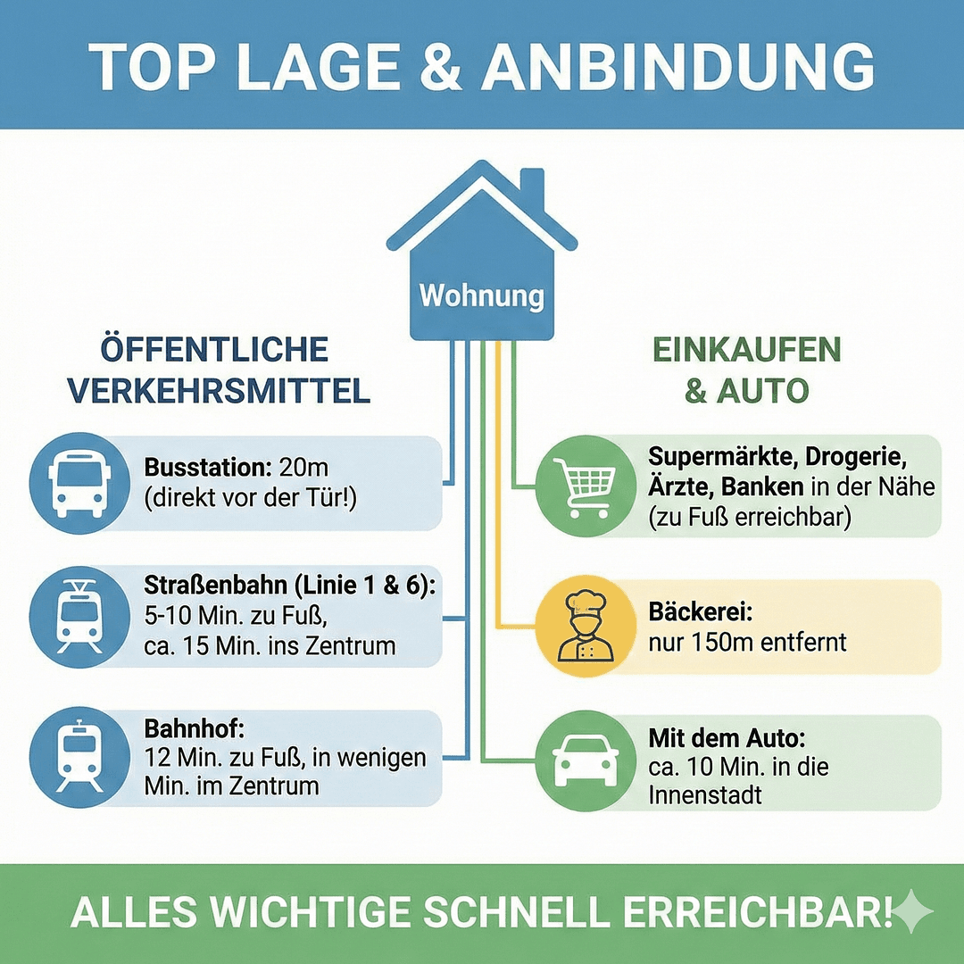 Predaj bytu 4-izbový 70 m², Augsburg Hochzoll, Bavorsko Predaj bytu 4-izbový 70 m², Augsburg Hochzoll, Bavorsko
