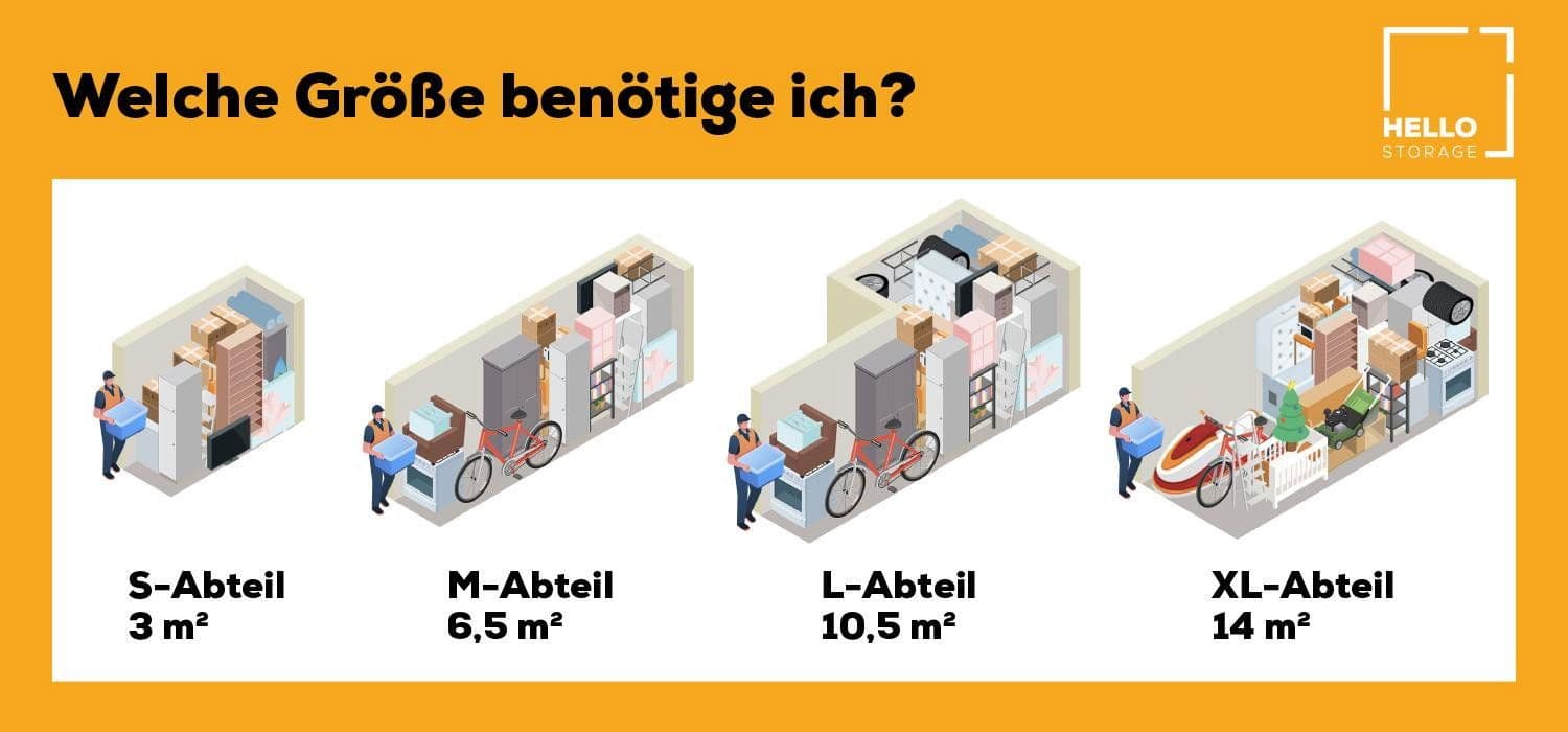 Prenájom nebytového priestoru 4 m², Schlengendeich 9, Hamburg, Hamburg Prenájom nebytového priestoru 4 m², Schlengendeich 9, Hamburg, Hamburg