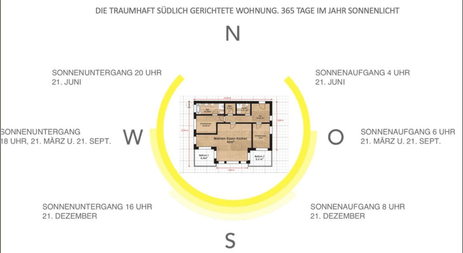 Predaj bytu 3-izbový 104 m², München, Bavorsko Predaj bytu 3-izbový 104 m², München, Bavorsko