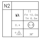 Predaj pozemku 292 m², Von Venningen 8, Rödersheim-Gronau, Porýnie-Falcko Predaj pozemku 292 m², Von Venningen 8, Rödersheim-Gronau, Porýnie-Falcko