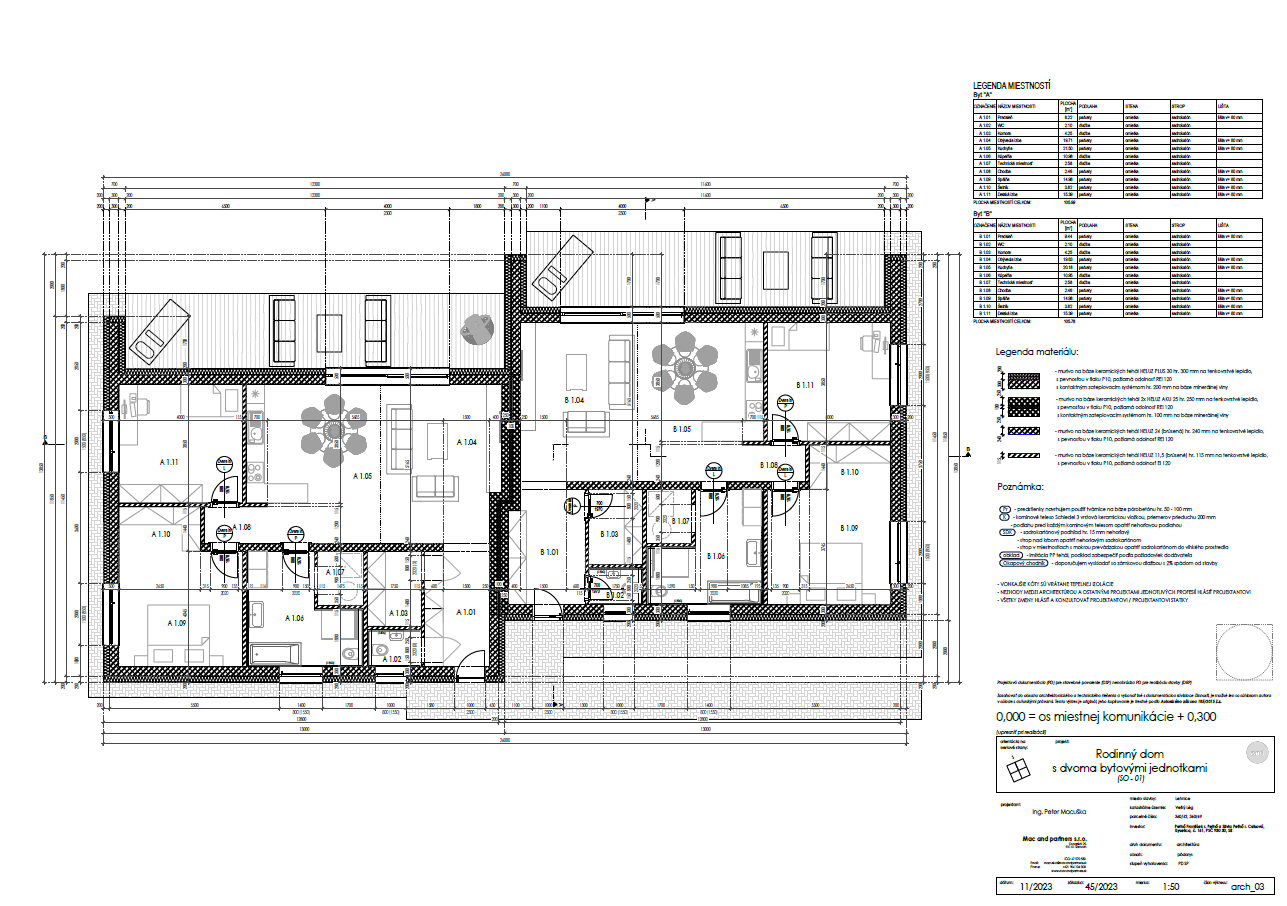 Predaj domu 106 m², pozemek 110 m², Lehnice, Trnavský kraj Predaj domu 106 m², pozemek 110 m², Lehnice, Trnavský kraj
