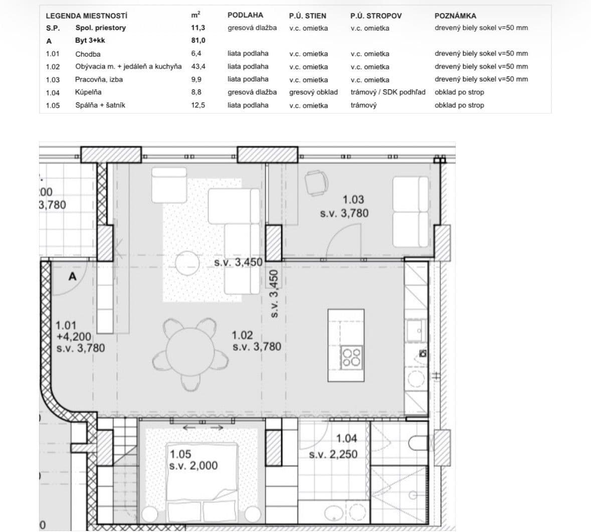 Predaj bytu 3-izbový 81 m², Pavla Horova, Devínska Nová Ves, Bratislavský kraj Predaj bytu 3-izbový 81 m², Pavla Horova, Devínska Nová Ves, Bratislavský kraj
