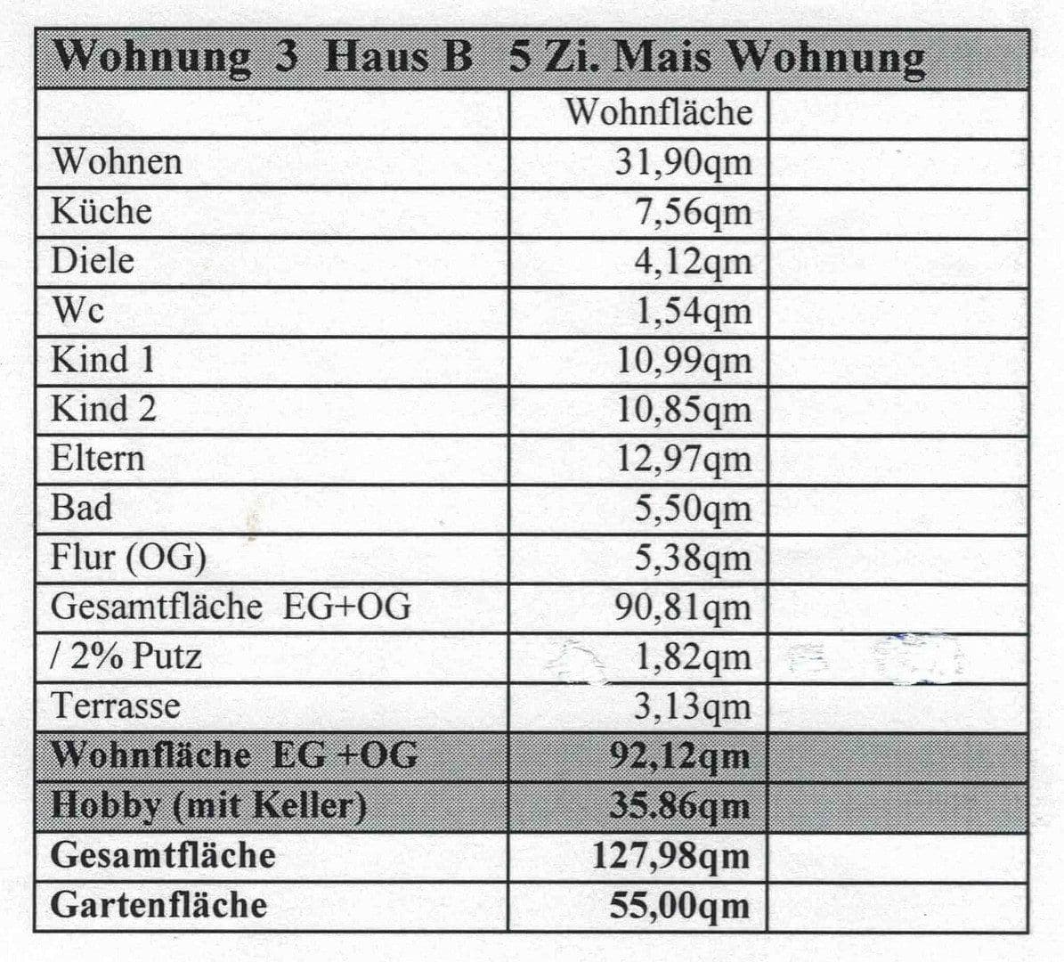 Predaj bytu 5-izbový 128 m², Friolzheim, Bádensko-Wurttembersko Predaj bytu 5-izbový 128 m², Friolzheim, Bádensko-Wurttembersko