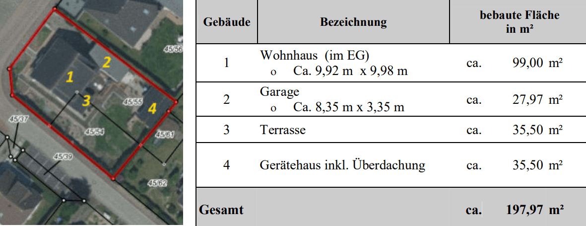 Predaj domu 140 m², pozemek 685 m², Ostseeblick 11, Sassnitz, Meklenbursko-Predpomoransko Predaj domu 140 m², pozemek 685 m², Ostseeblick 11, Sassnitz, Meklenbursko-Predpomoransko