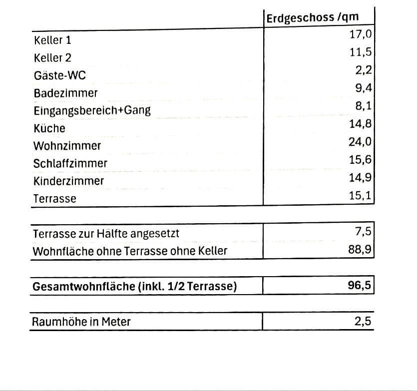 Predaj bytu 3-izbový 90 m², Emmerting, Bavorsko Predaj bytu 3-izbový 90 m², Emmerting, Bavorsko