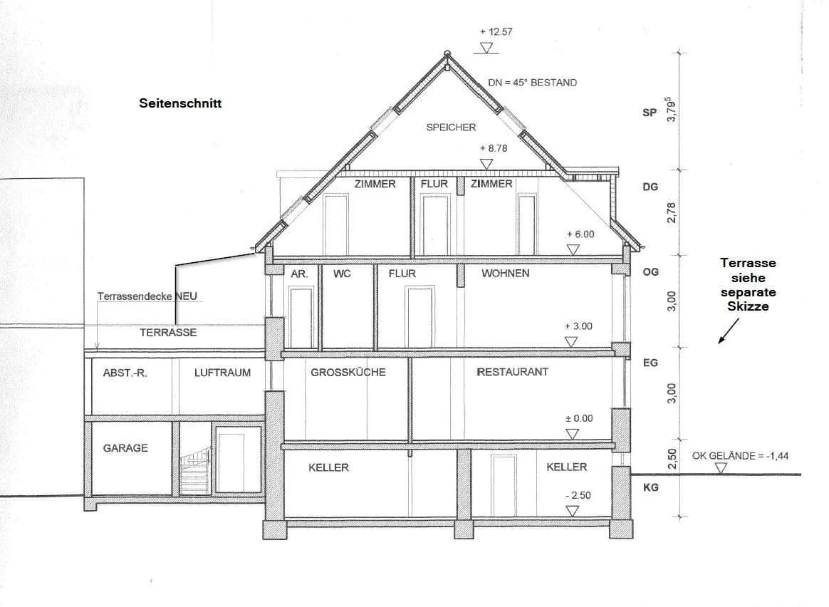 Predaj nebytového priestoru 342 m², Weinligstr. 21, Dillingen/Saar, Sársko Predaj nebytového priestoru 342 m², Weinligstr. 21, Dillingen/Saar, Sársko