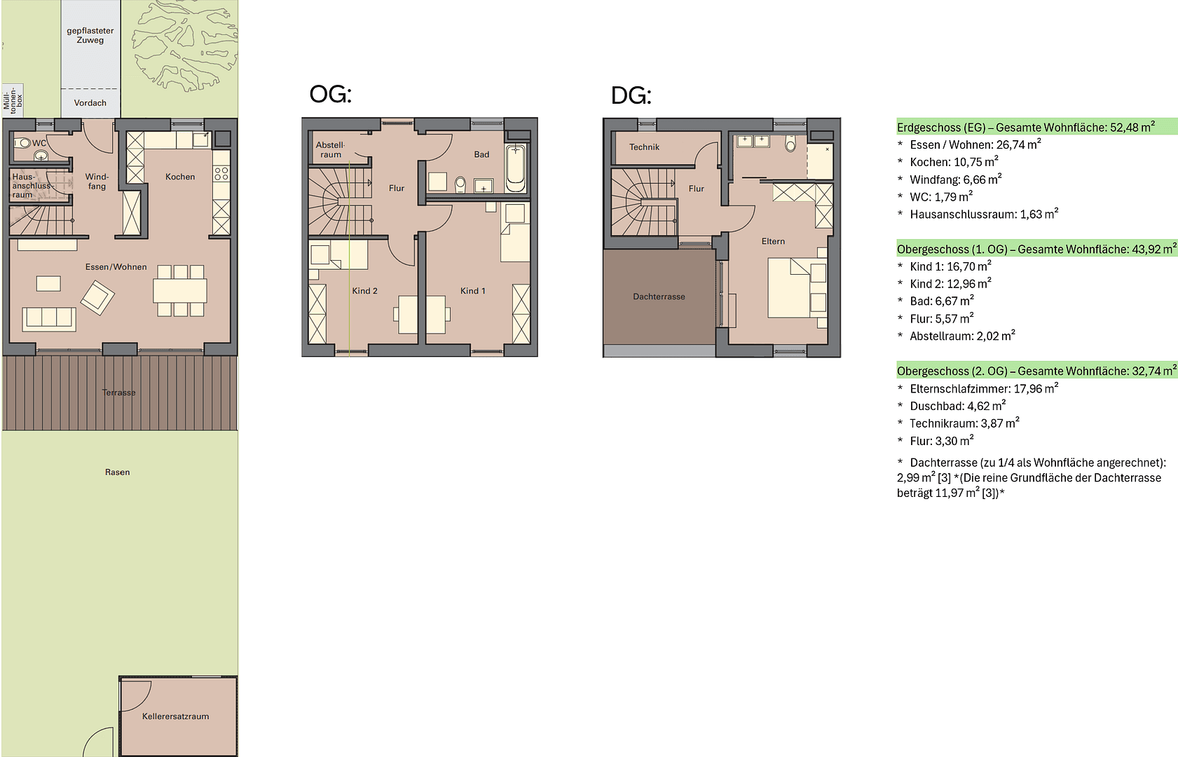 Predaj domu 129 m², pozemek 200 m², Regensburg, Bavorsko Predaj domu 129 m², pozemek 200 m², Regensburg, Bavorsko