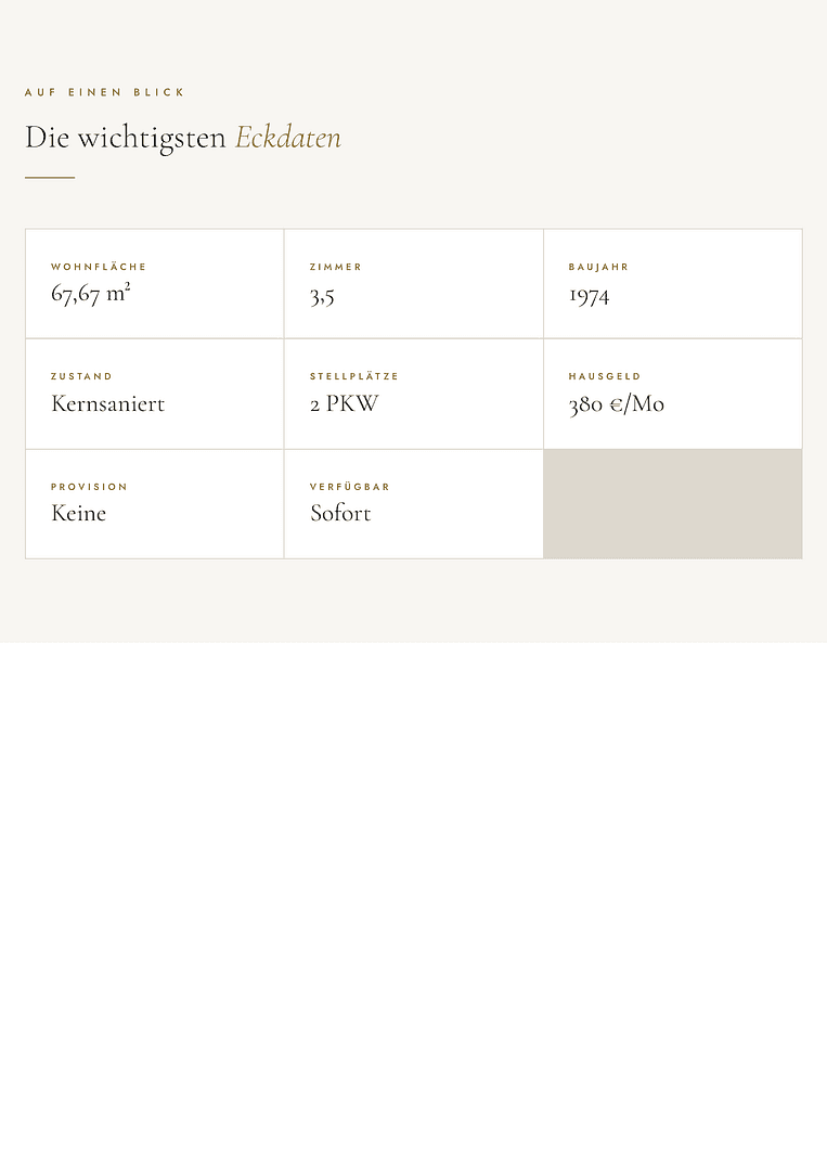 Predaj bytu 3-izbový 68 m², Ilshofen, Bádensko-Wurttembersko Predaj bytu 3-izbový 68 m², Ilshofen, Bádensko-Wurttembersko