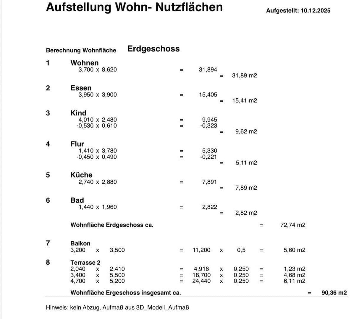 Predaj domu 153 m², pozemek 350 m², Birkhahnstraße 21, Waiblingen, Bádensko-Wurttembersko Predaj domu 153 m², pozemek 350 m², Birkhahnstraße 21, Waiblingen, Bádensko-Wurttembersko