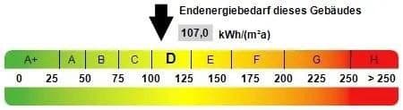 Predaj bytu 3-izbový 55 m², Oberhausen, Severné Porýnie - Westfálsko Predaj bytu 3-izbový 55 m², Oberhausen, Severné Porýnie - Westfálsko