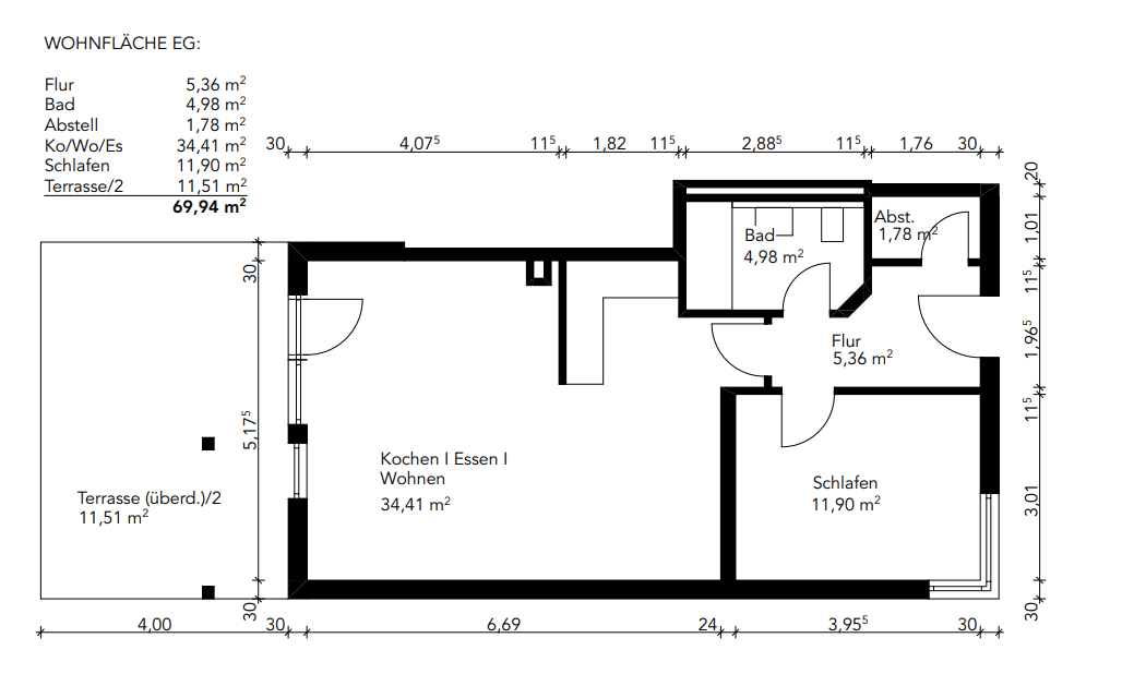 Predaj bytu 2-izbový 70 m², Alemannenstraße 19, Lindenberg im Allgäu, Bavorsko Predaj bytu 2-izbový 70 m², Alemannenstraße 19, Lindenberg im Allgäu, Bavorsko