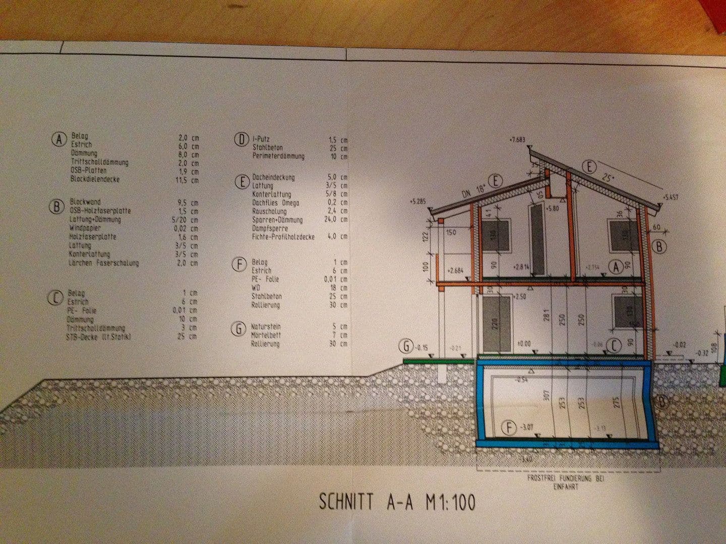 Predaj domu 180 m², pozemek 1.027 m², Rohrbach-Berg, Horné Rakúsko Predaj domu 180 m², pozemek 1.027 m², Rohrbach-Berg, Horné Rakúsko