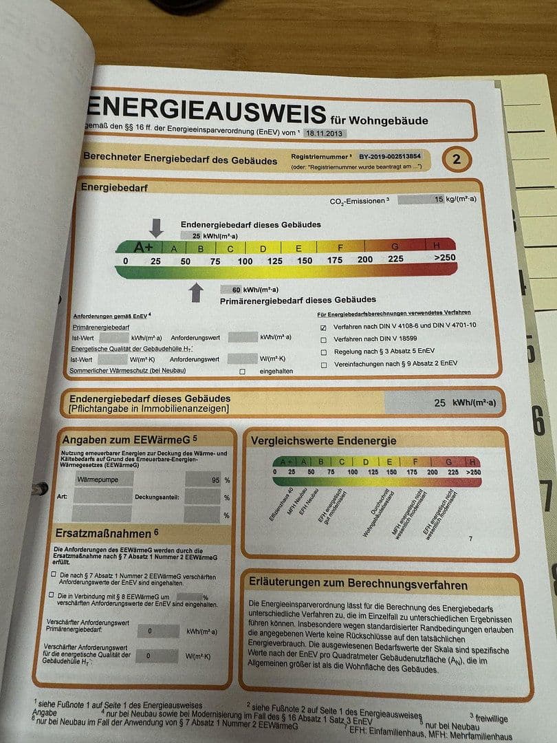 Predaj domu 150 m², pozemek 375 m², Frühlingsstraße 18, Schrobenhausen, Bavorsko Predaj domu 150 m², pozemek 375 m², Frühlingsstraße 18, Schrobenhausen, Bavorsko