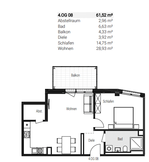 Prenájom bytu 2-izbový 62 m², Steinbühler Straße 4-6, Nürnberg, Bavorsko Prenájom bytu 2-izbový 62 m², Steinbühler Straße 4-6, Nürnberg, Bavorsko