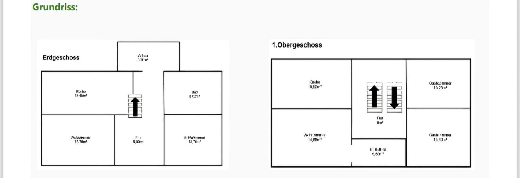 Predaj domu 120 m², pozemek 610 m², Anger 54, Harzgerode, Sasko-Anhaltsko Predaj domu 120 m², pozemek 610 m², Anger 54, Harzgerode, Sasko-Anhaltsko