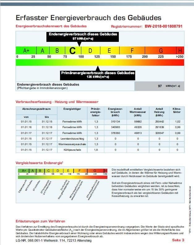 Predaj bytu 2-izbový 37 m², Welkerstr. 114, Altensteig, Bádensko-Wurttembersko Predaj bytu 2-izbový 37 m², Welkerstr. 114, Altensteig, Bádensko-Wurttembersko