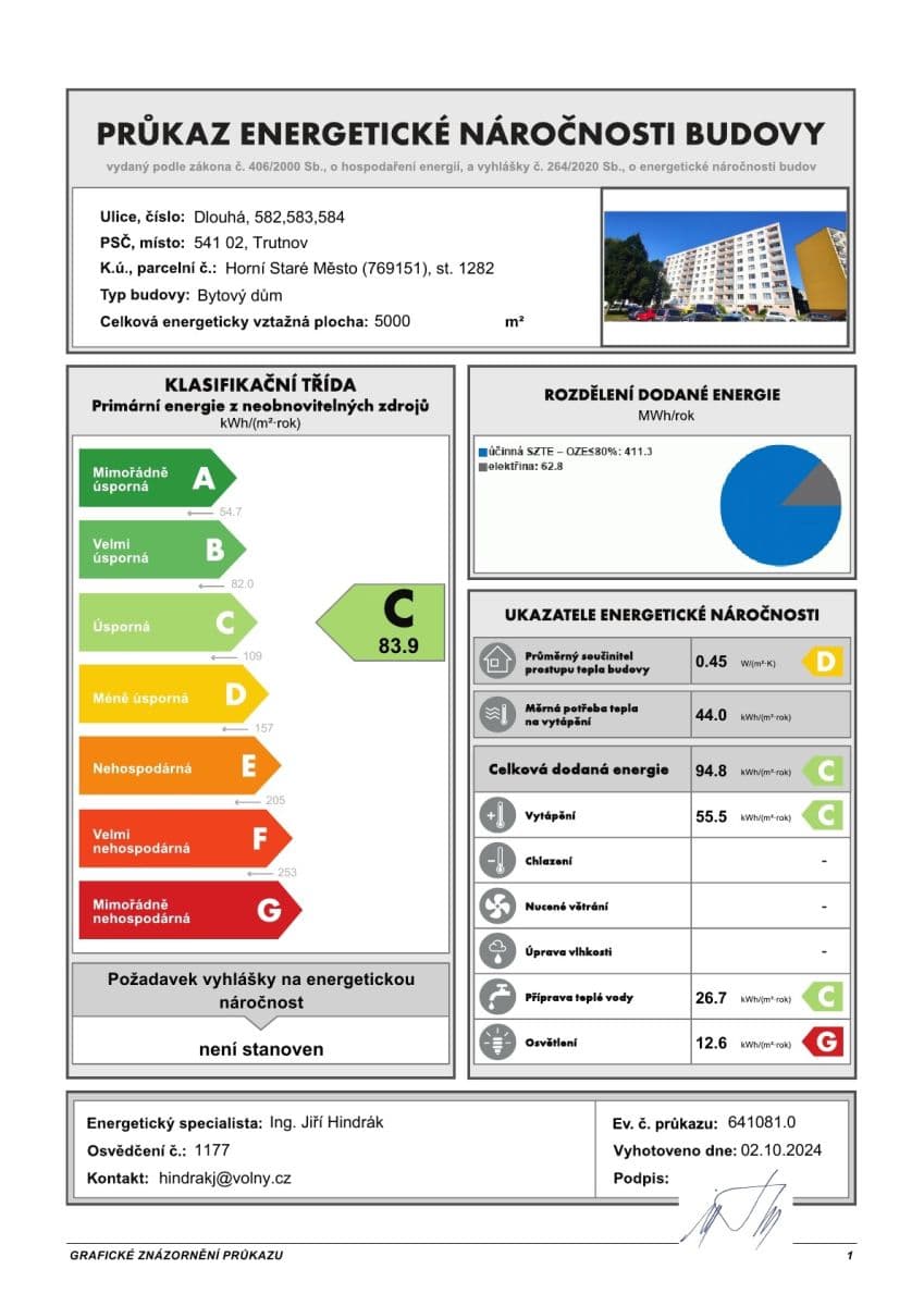 Predaj bytu 2-izbový 54 m², Dlouhá, Trutnov, Královéhradecký kraj Predaj bytu 2-izbový 54 m², Dlouhá, Trutnov, Královéhradecký kraj