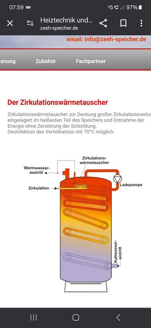 Predaj domu 186 m², pozemek 1.534 m², Sonnenleite 2, Gerach, Bavorsko Predaj domu 186 m², pozemek 1.534 m², Sonnenleite 2, Gerach, Bavorsko