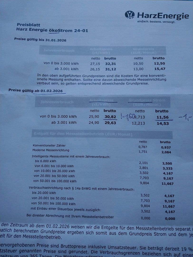Predaj bytu 1-izbový 40 m², pfaffenberg 28a, Bad Sachsa, Dolné Sasko Predaj bytu 1-izbový 40 m², pfaffenberg 28a, Bad Sachsa, Dolné Sasko