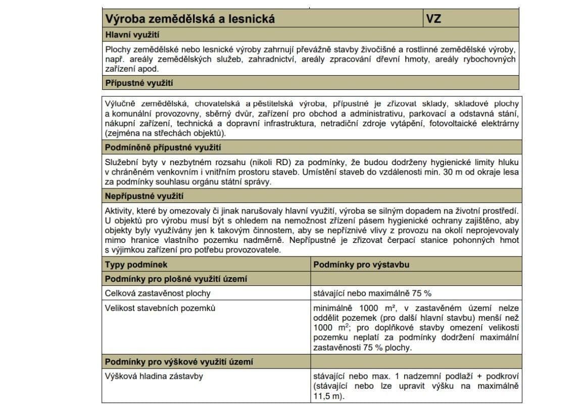 Predaj pozemku 13.083 m², Nová Ves, Jihočeský kraj Predaj pozemku 13.083 m², Nová Ves, Jihočeský kraj