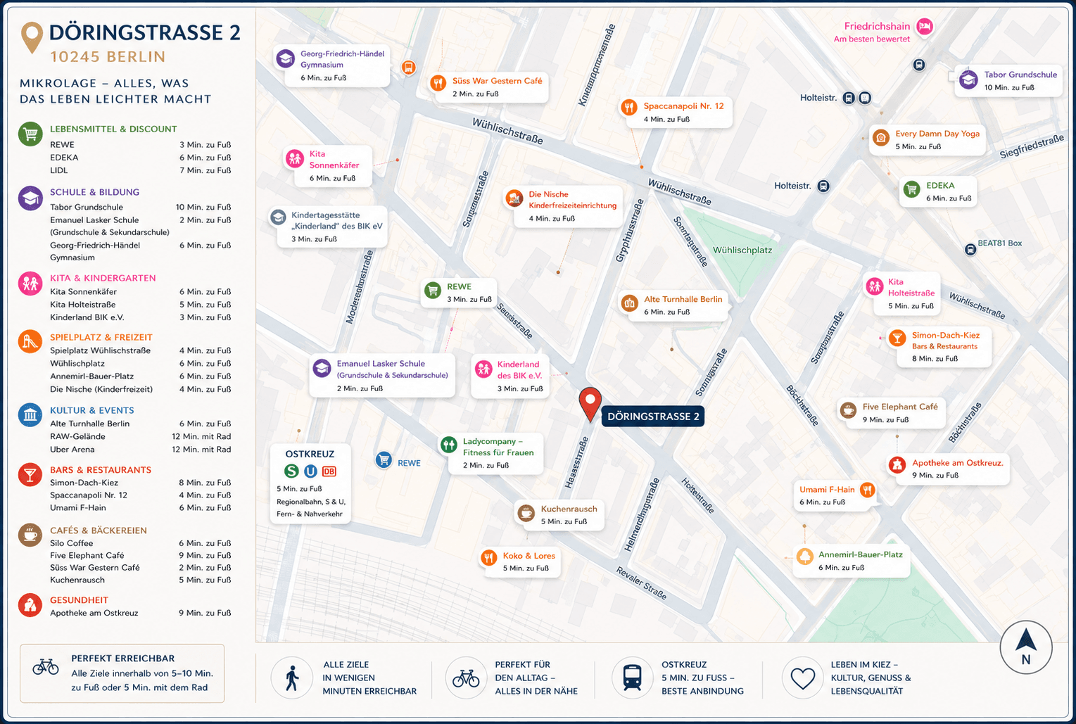 Predaj bytu 3-izbový 95 m², Döringstraße 2, Berlin, Berlín Predaj bytu 3-izbový 95 m², Döringstraße 2, Berlin, Berlín