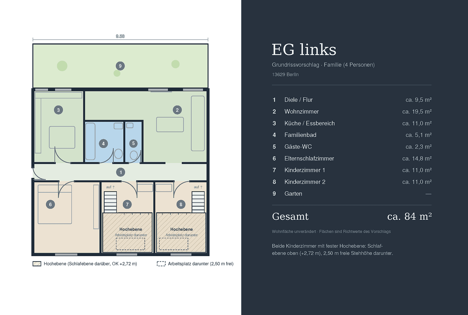 Predaj bytu 5-izbový 84 m², Berlin, Berlín Predaj bytu 5-izbový 84 m², Berlin, Berlín