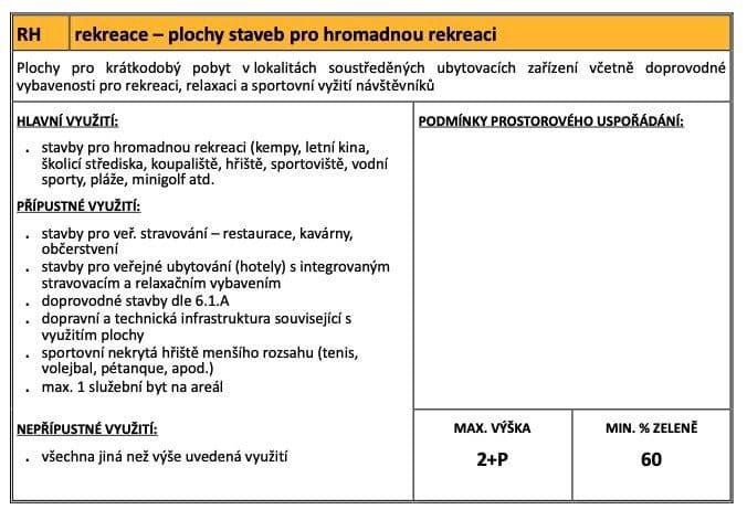 Predaj pozemku 2.128 m², Trhový Štěpánov, Středočeský kraj Predaj pozemku 2.128 m², Trhový Štěpánov, Středočeský kraj