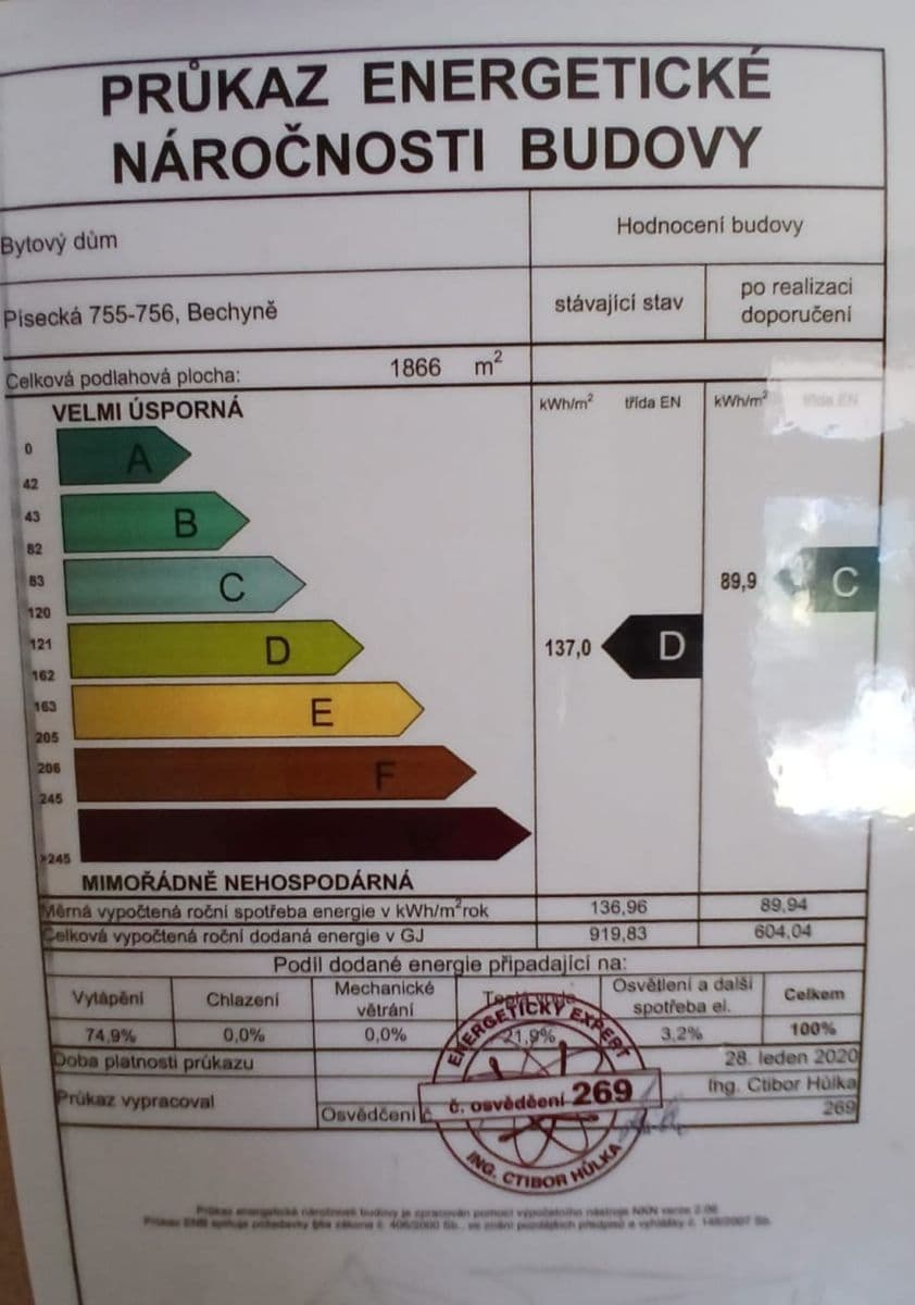 Predaj bytu 2-izbový 62 m², Písecká, Bechyně, Jihočeský kraj Predaj bytu 2-izbový 62 m², Písecká, Bechyně, Jihočeský kraj