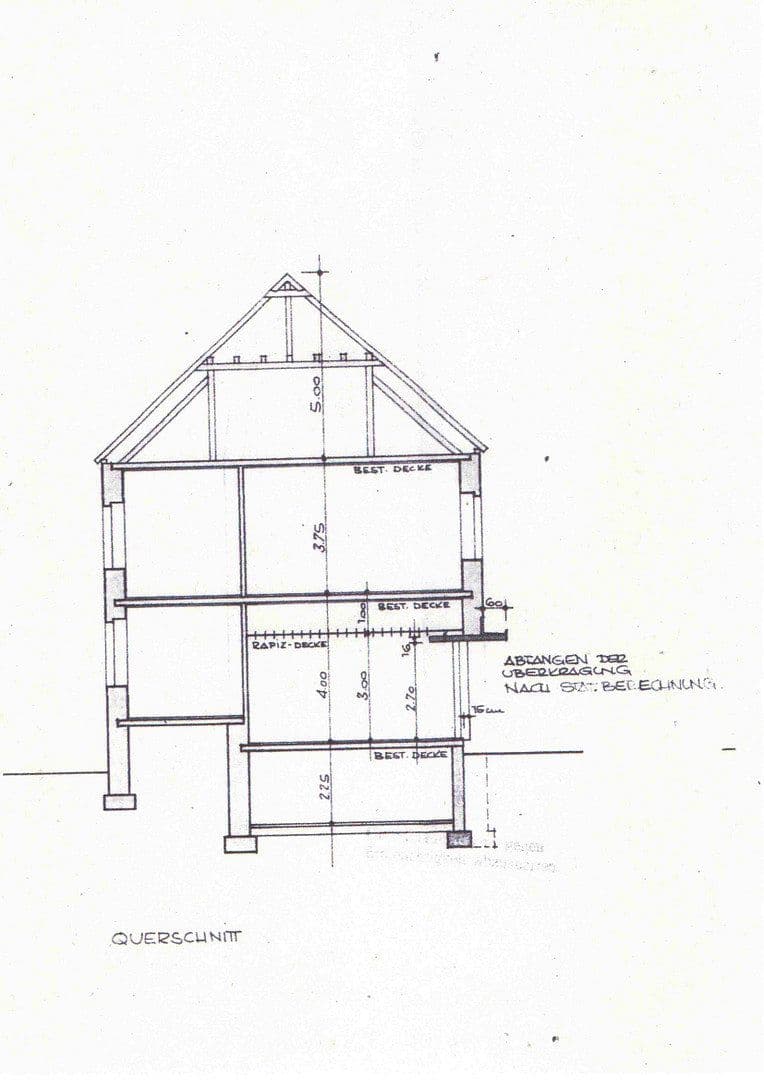 Prenájom bytu 7-izbový 180 m², Hauptstr. 159, Rodalben, Porýnie-Falcko Prenájom bytu 7-izbový 180 m², Hauptstr. 159, Rodalben, Porýnie-Falcko