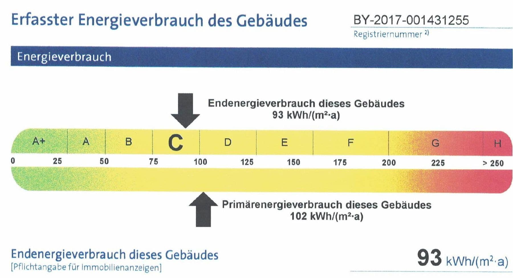 Prenájom bytu 3-izbový 100 m², Wilhermsdorf, Bavorsko Prenájom bytu 3-izbový 100 m², Wilhermsdorf, Bavorsko