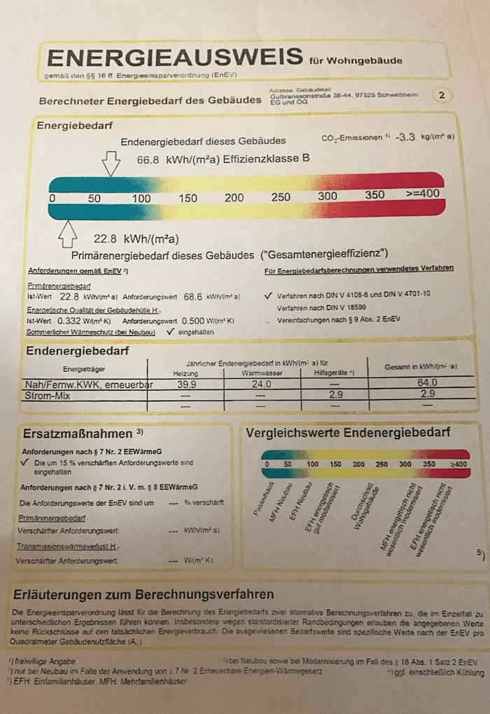 Prenájom bytu 3-izbový 82 m², Gulbaransonstrasse 44, Schwebheim, Bavorsko Prenájom bytu 3-izbový 82 m², Gulbaransonstrasse 44, Schwebheim, Bavorsko