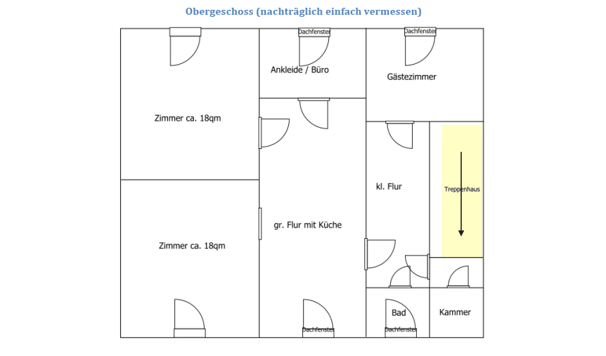 Predaj domu 170 m², pozemok 404 m², Fehmarn, Šlezvicko-Holštajnsko Predaj domu 170 m², pozemok 404 m², Fehmarn, Šlezvicko-Holštajnsko