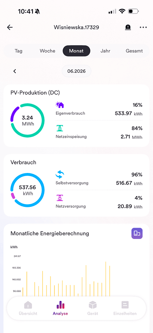 Predaj domu 391 m², pozemok 991 m², Dorfstrasse 10, Berlin, Berlín Predaj domu 391 m², pozemok 991 m², Dorfstrasse 10, Berlin, Berlín