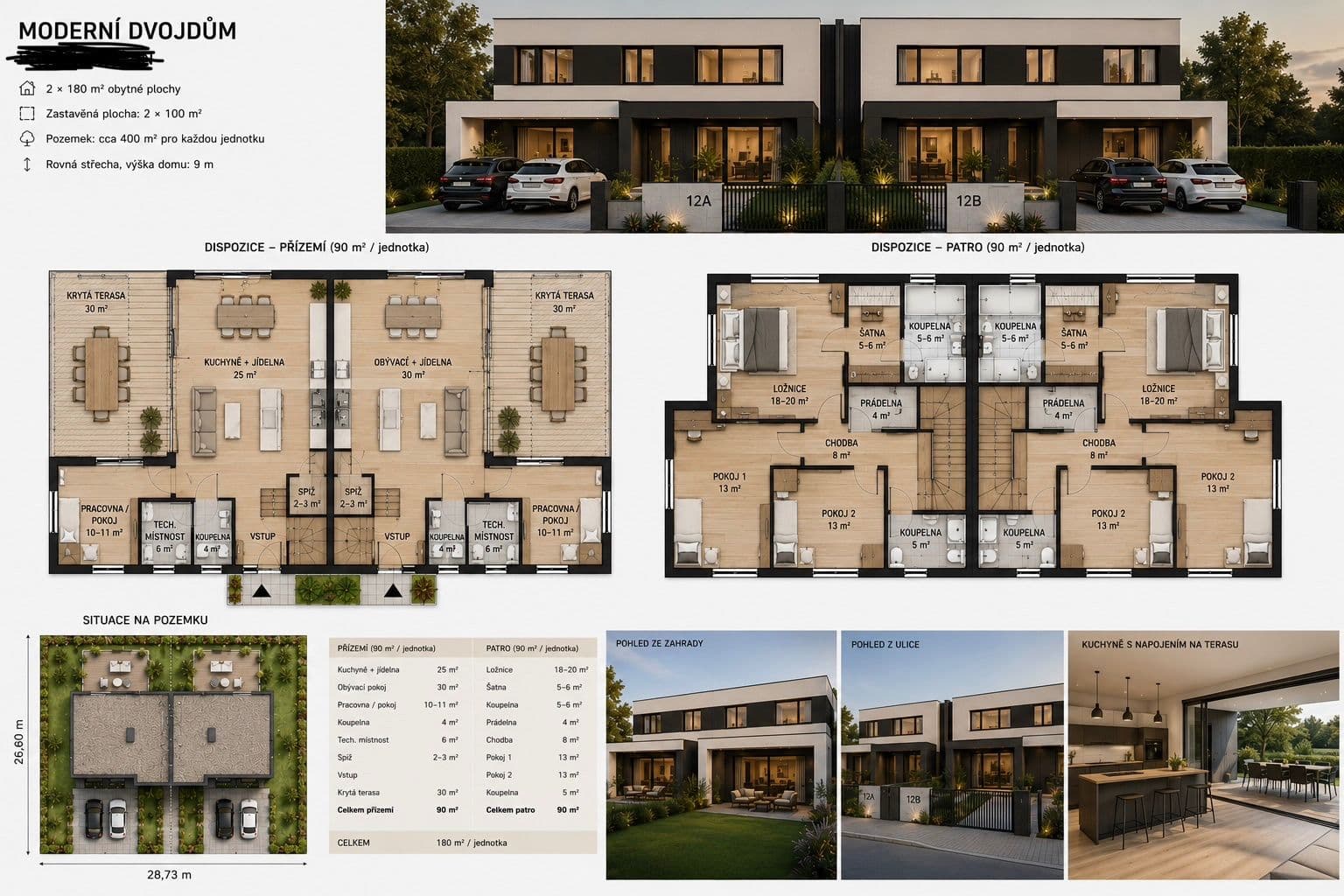Predaj domu 360 m², pozemok 800 m², Letní, Říčany, Středočeský kraj Predaj domu 360 m², pozemok 800 m², Letní, Říčany, Středočeský kraj